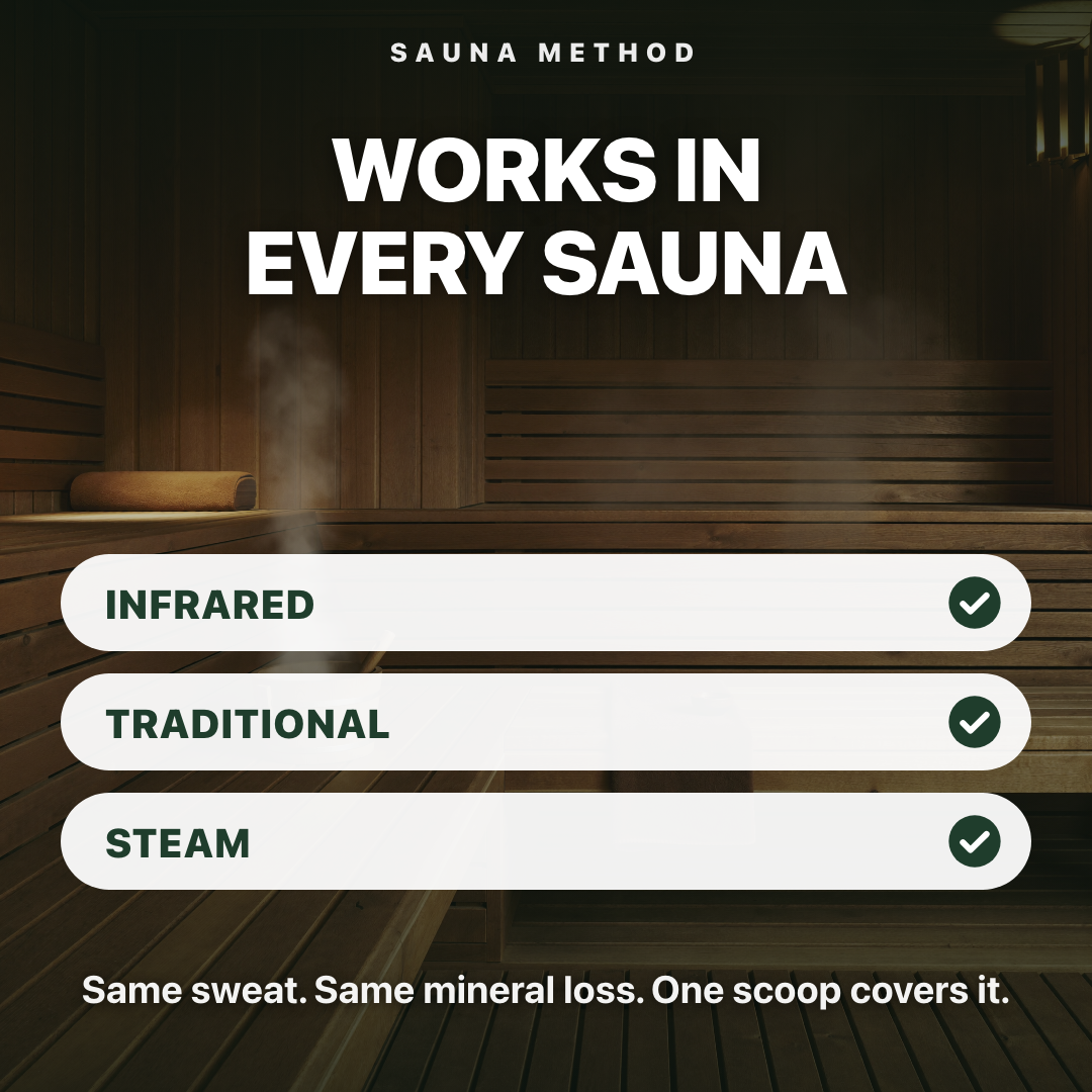 Sauna Method Electrolytes – view 3