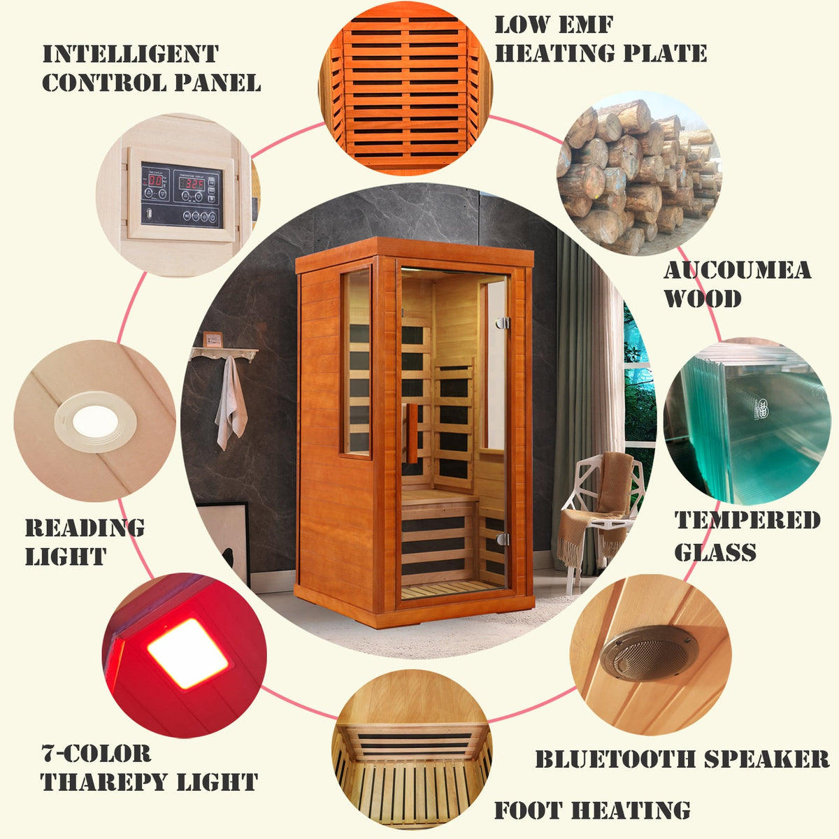 Home Dry Infrared Sauna – view 3