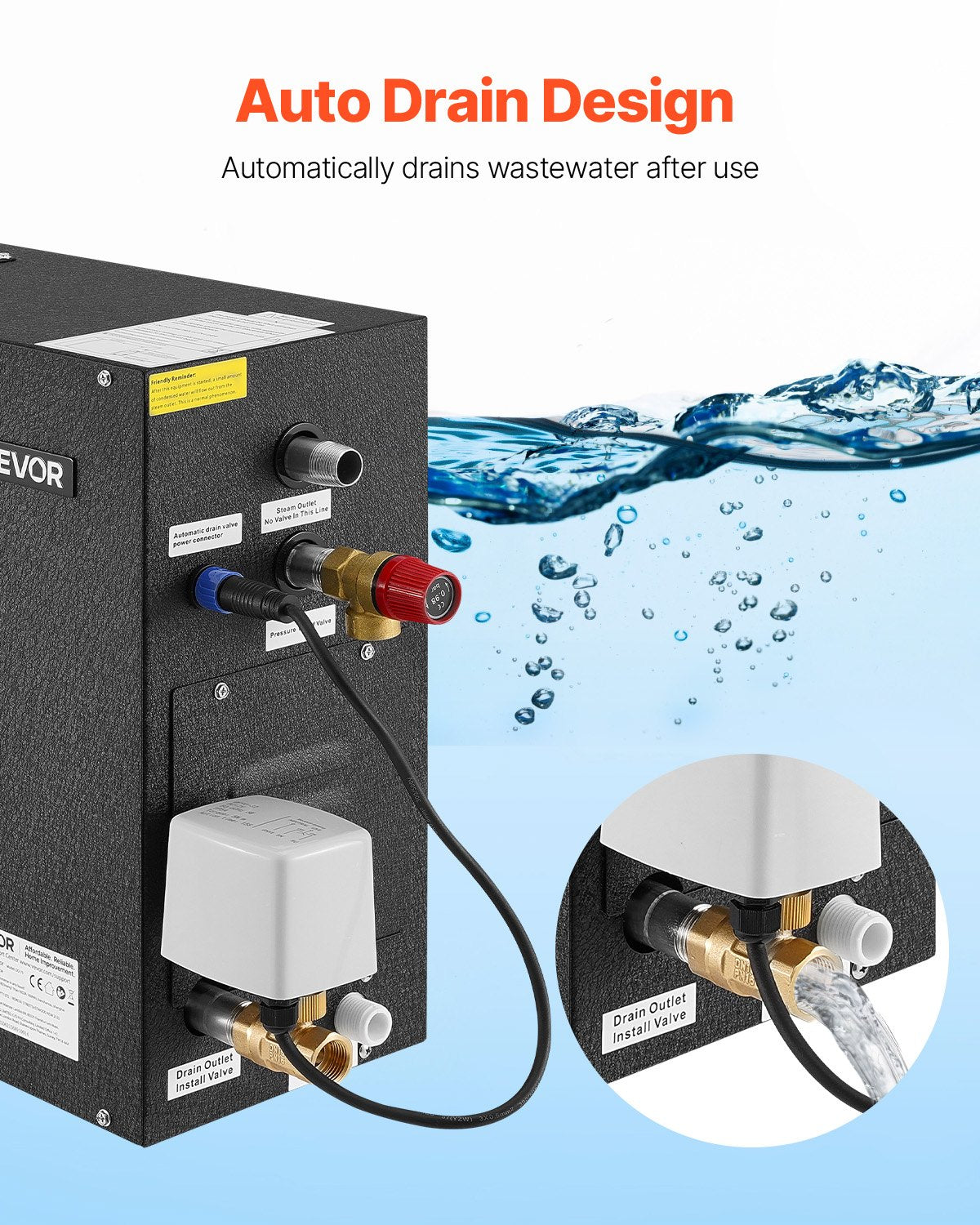 7.5kW Steam Generator With Controller For Home Sauna Spa Auto Drain Kit
