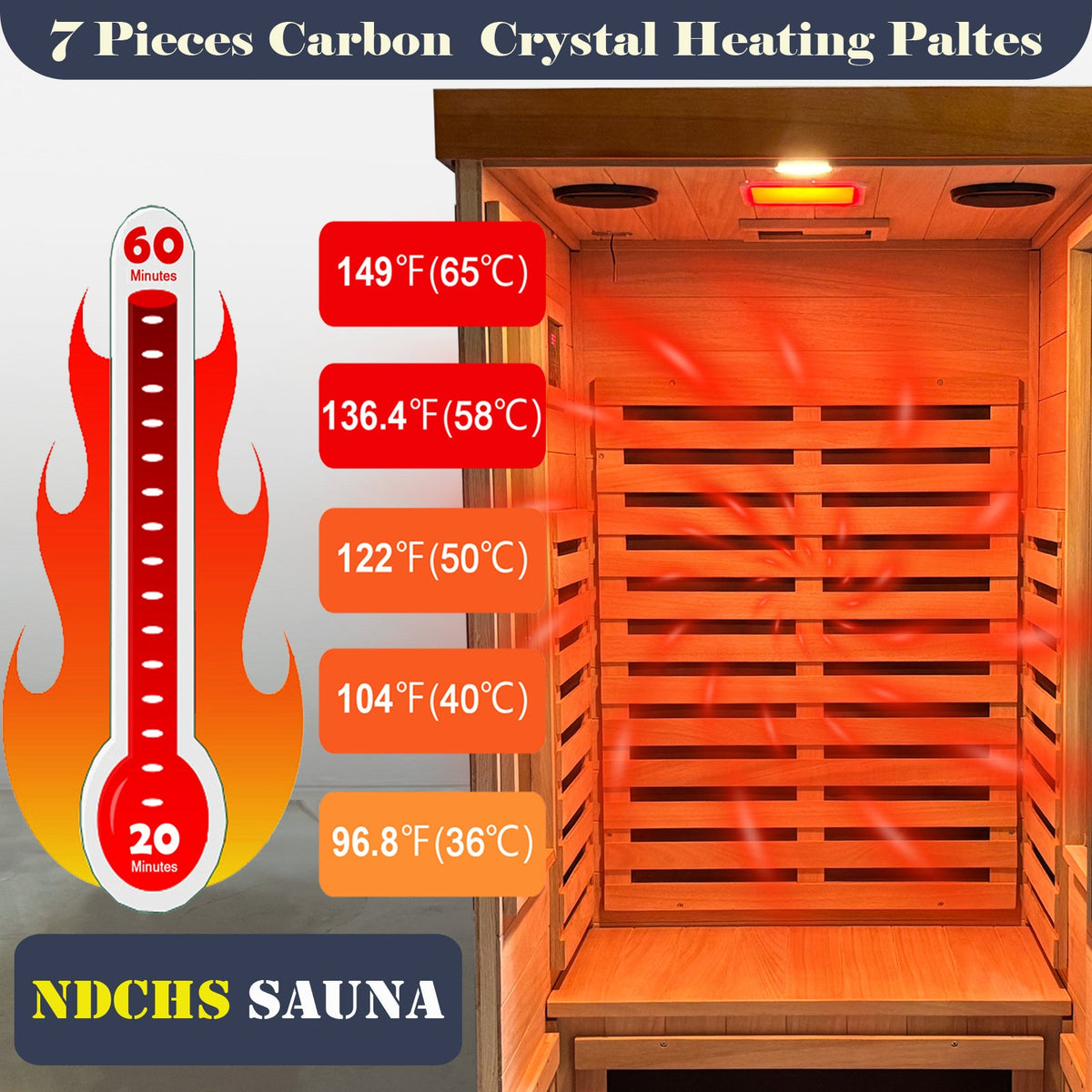 Home Dry Infrared Sauna – view 7